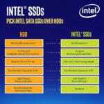 Intel D3-S4610 3.84TB 3D TLC SATA 6Gb/s 2.5-Inch Data Center SSD SSDSC2KG038T801