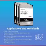 WD Ultrastar DC HC550 18TB Hard Drive 3.5" Internal 512MB SATA 7200 RPM 512E SE NP3 DC HC550 0F38459 (WUH721818ALE6L4)